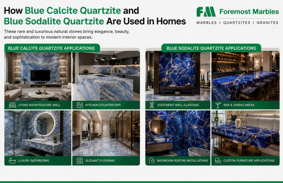 How Blue Calcite Quartzite and Blue Sodalite  Quartzite Are Used in Homes